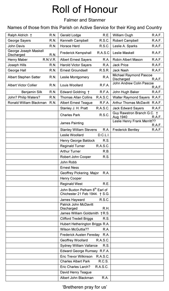 Falmer Roll of Honour Text