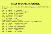 WW1 Memorial Board text