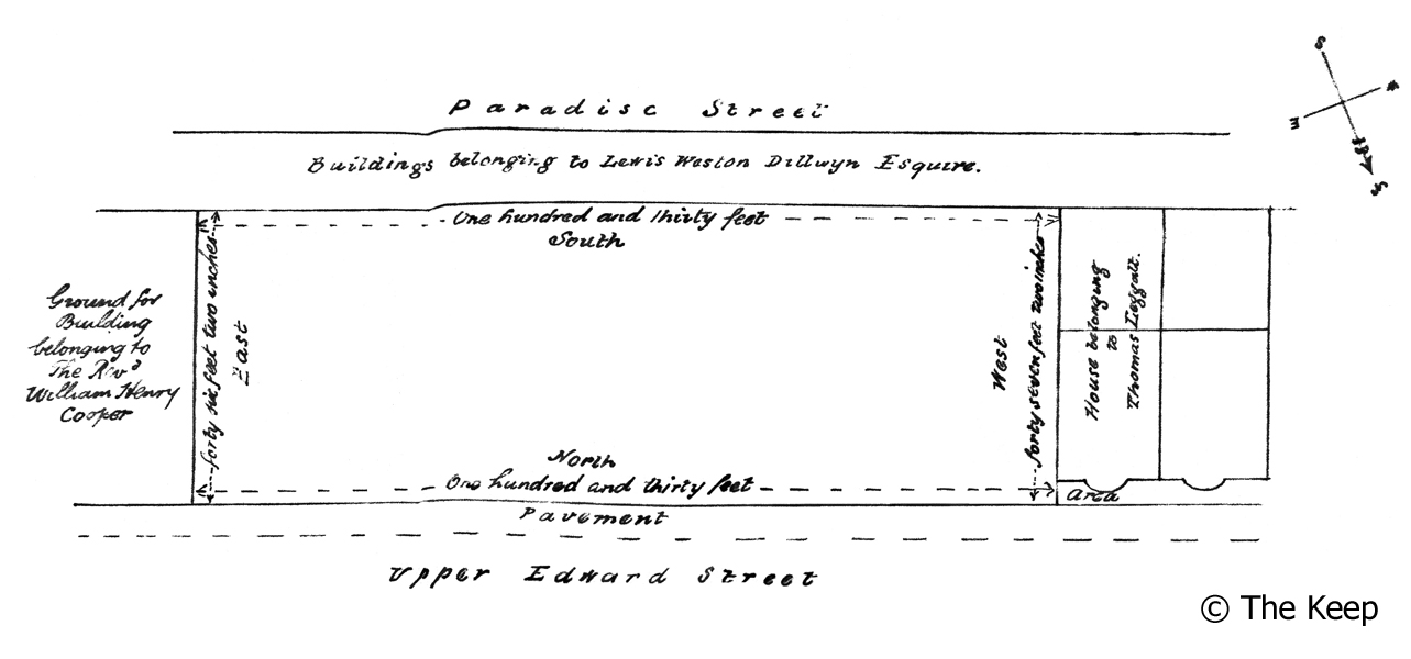 All Souls Church Site Plan 1833