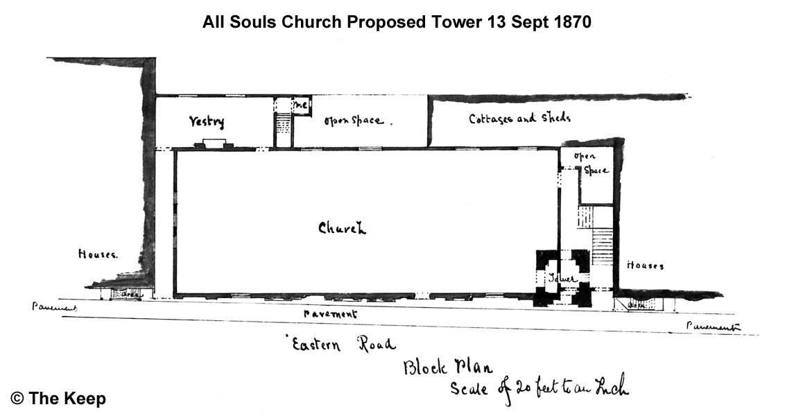 1870 Site Plan All Souls Church