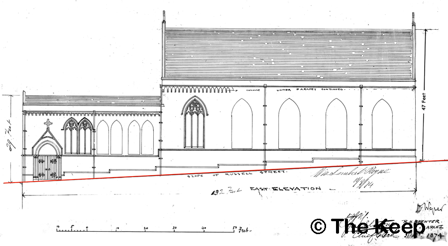 Side Elevation showing ground level 21 August 1874