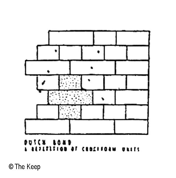 Dutch brick bonding