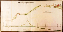 1825 Proposed Canal Brighton to Lewes via Bevendean