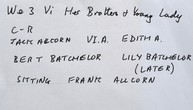 1930c Bevendean Farm Family Group - Names