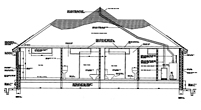 1980s Elevation of St Georges Hall