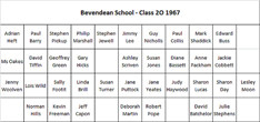 1967 Bevendean School Class 2O from Adrian Heft