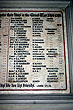St Albans Church Great War Memorial