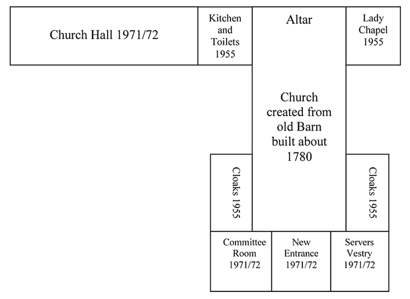 Plan of St Mary Magdalen church with building dates